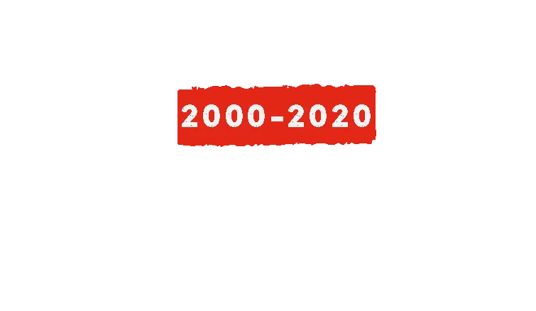 Texte - dates 2000-2020-06